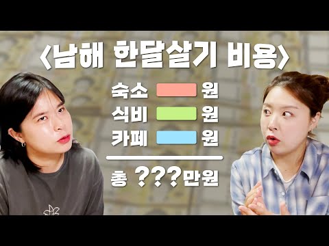 2021 남해 한달살기 총 비용 + 숙소 소개 + 맛집/카페 추천🤑