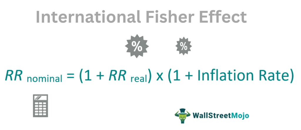 International Fisher Effect (Ife) - What Is It, Formula, Calculation