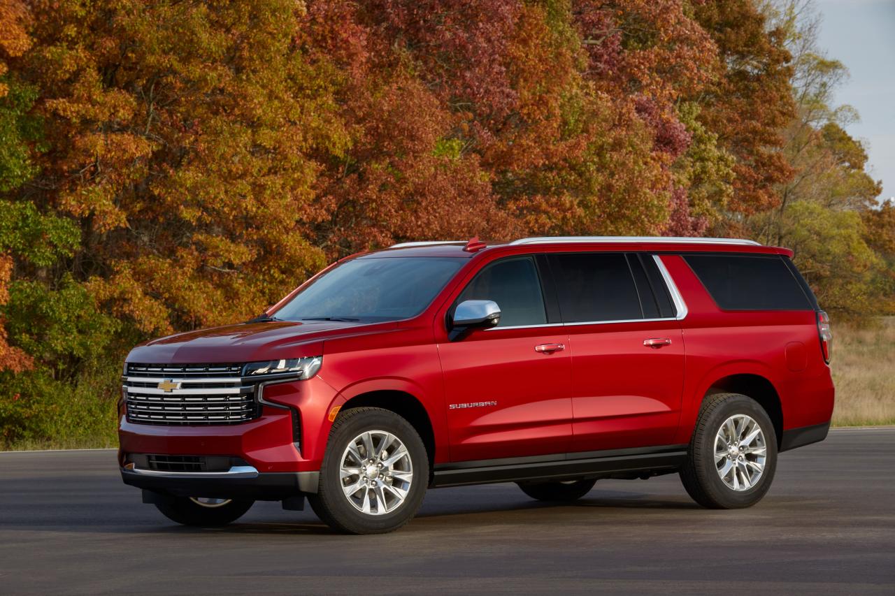 2023 Chevrolet Suburban Review, Pricing, And Specs