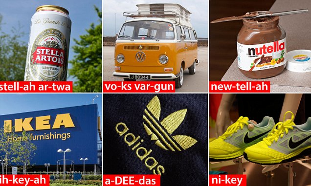 Have You Been Saying Nike, Porsche And Ikea Wrong? | Daily Mail Online