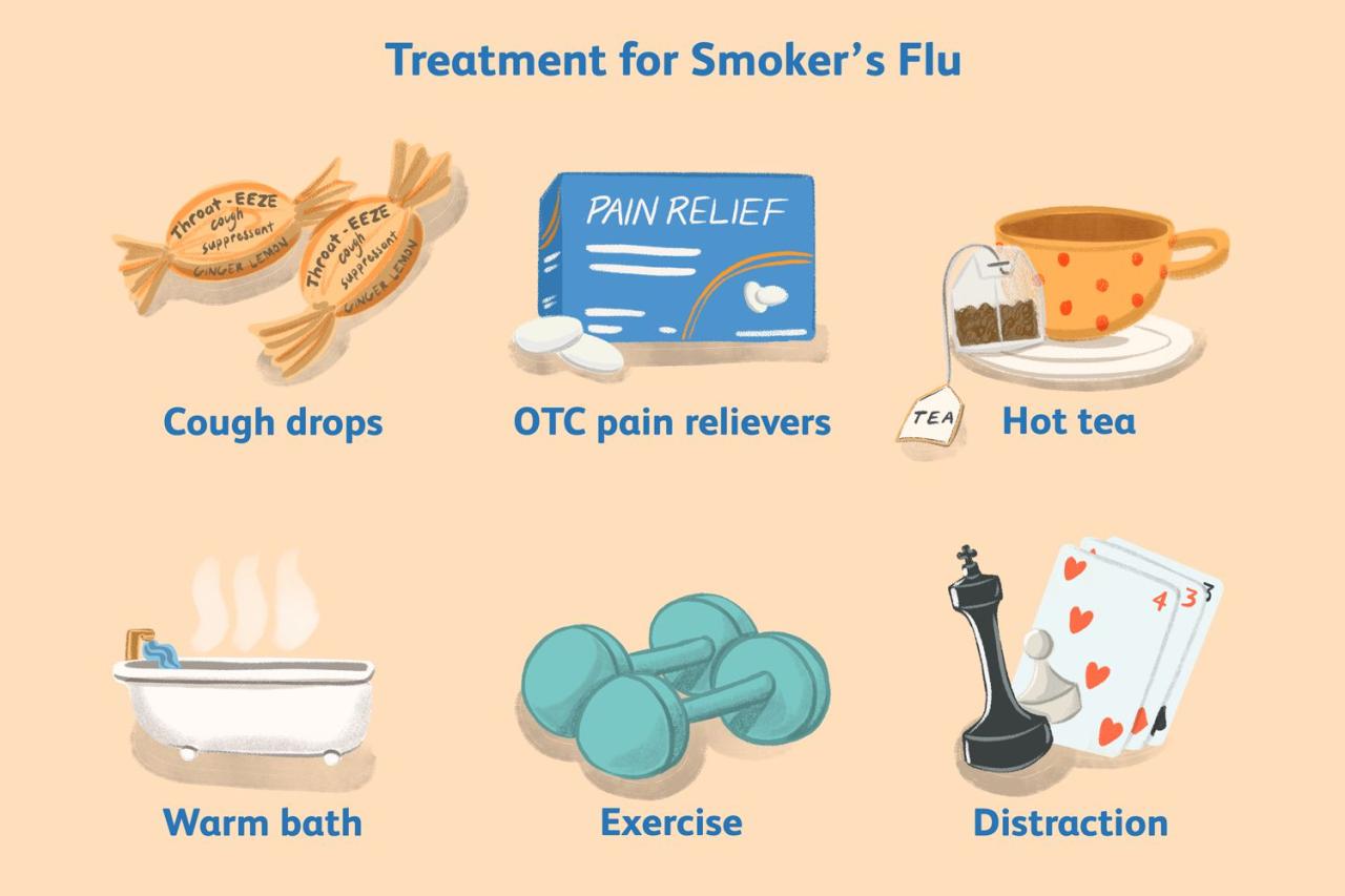 Smoker'S Flu: What The Symptoms Are And Why It Happens