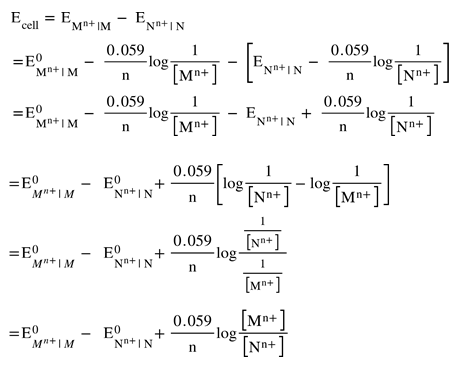 Emf Of A Cell - Definition, Formulas, Calculation, Methods