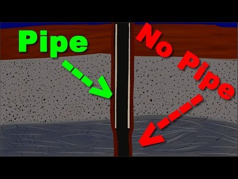 Water Well Drilling Outer Protective Casing (Explained) - Youtube