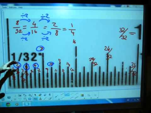 Read An Inch Ruler In 32Nds. - Youtube