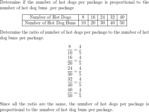 Eight Hot Dogs And Ten Hot Dog Buns Come In Separate Package | Quizlet