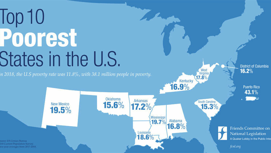 Wv One Of 8 States Listed As Poorest And Hungriest | Wboy.Com