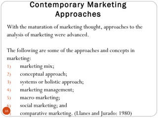 Principles Of Marketing Chapter 1