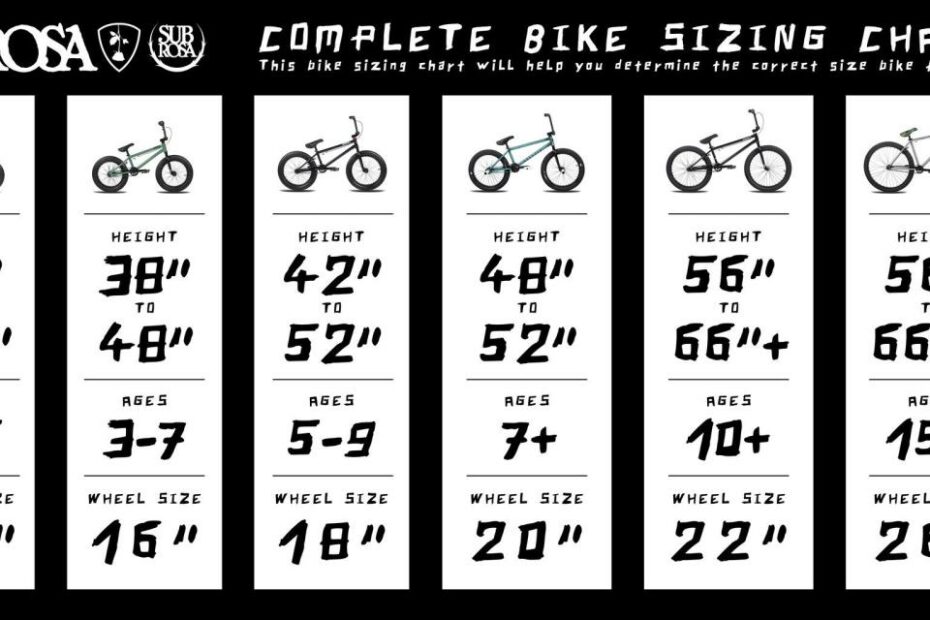 Bike Sizing Charts - Sc Bicycles