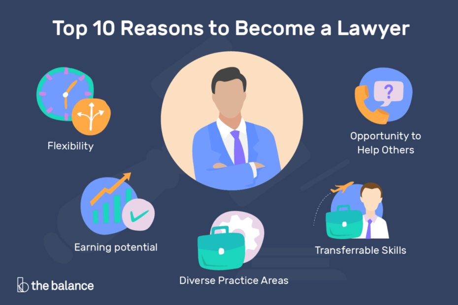 Why Should You Should Become A Lawyer? 8 Top Reasons