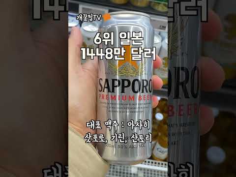 한국에서 가장 많이 팔리는 수입맥주 TOP9