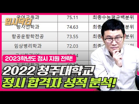 [2023정시]2022학년도 청주대학교 정시 합격자 성적 분석!_입시닥터_청주대 정시 등급