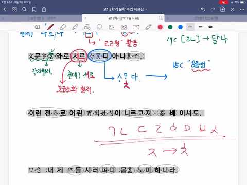 고1 내신 - 세종어제훈민정음 본문 분석